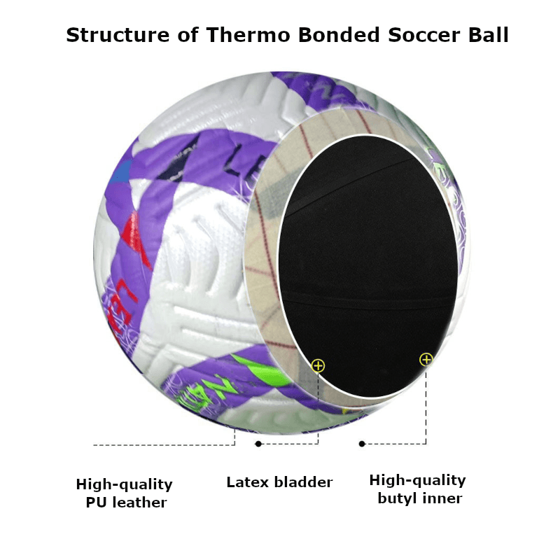#5 PU THERMO BONDED SOCCER BALL,SOCCER BALL MANUFACTURER