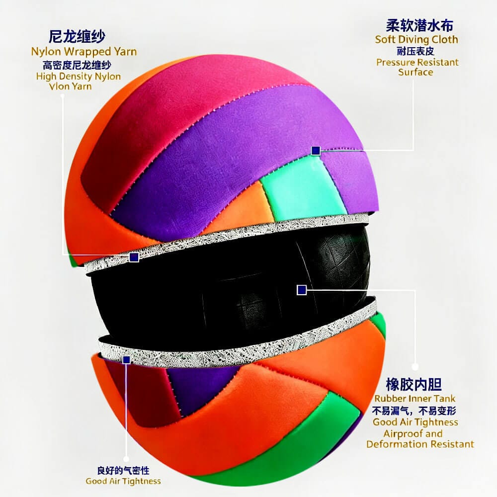 Cutaway view of kids silent soccer ball, showing internal structure with neoprene outer cover, nylon wrapped yarn layer and rubber bladder. Soft indoor silent football for children play.